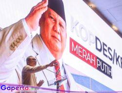 “Koperasi Merah Putih, Solusi Ekonomi Rakyat atau Politik Pencitraan ?