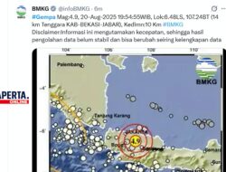 Getaran Kuat 5 Detik, Gempa Kedalaman 10 km Guncang Bekasi, Terasa hingga Jakarta-Depok