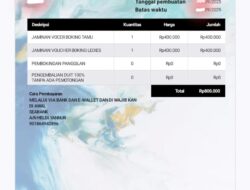 Prostitusi Online Modus Deposit Diduga Beroperasi di Penginapan Citra Sekayam