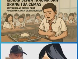 Tragedi Keracunan Massal MBG Cililin: Mengungkap Akar Masalah dan Menuntut Keadilan