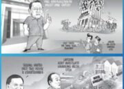 Tinjauan Ulang Kasus Century dan Hambalang: Pertanyaan yang Tersisa di Era Pemerintahan SBY