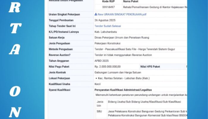 Dana Hibah Rp2 Miliar untuk Kejari, SD Negeri 22 Panai Tengah Ditelantarkan: Prioritas Anggaran Pemkab Labuhanbatu Dipertanyakan!